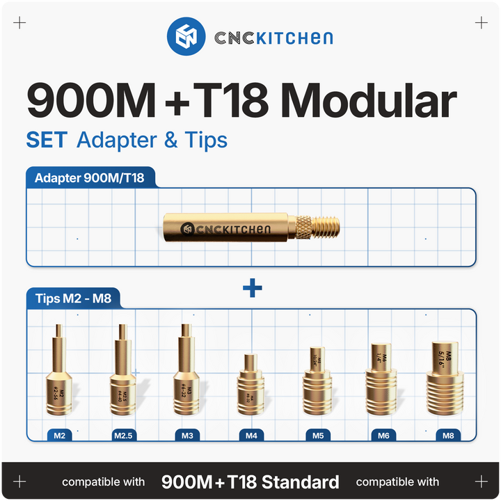 CNC Kitchen - Einschmelzhilfen SET + Adapter für 900M / T18