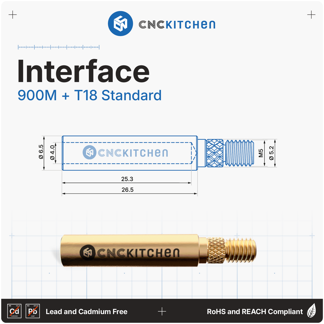 CNC Kitchen - Einschmelzhilfen SET + Adapter für 900M / T18