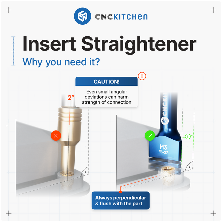CNC Kitchen - Richtwerkzeug für Gewindeeinsätze M3 &amp; M4