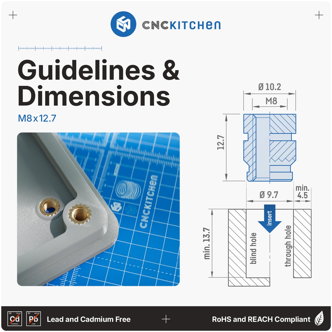 CNC Kitchen - Gewindeeinsatz M8 x 12.7 - 20 Stück