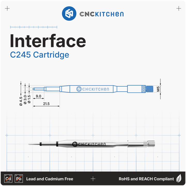 CNC Kitchen - Einschmelzhilfen SET + Adapter für C245