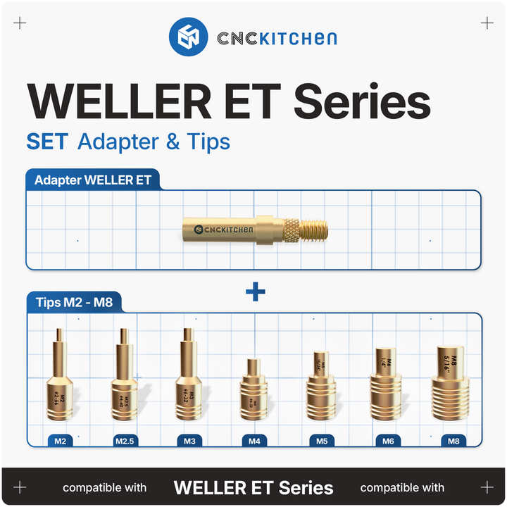 CNC Kitchen - Einschmelzhilfen SET + Adapter für Weller ET