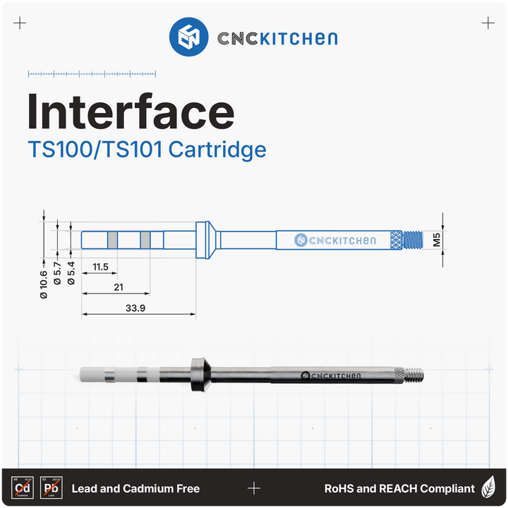 CNC Kitchen - Einschmelzhilfen SET + Adapter für TS100